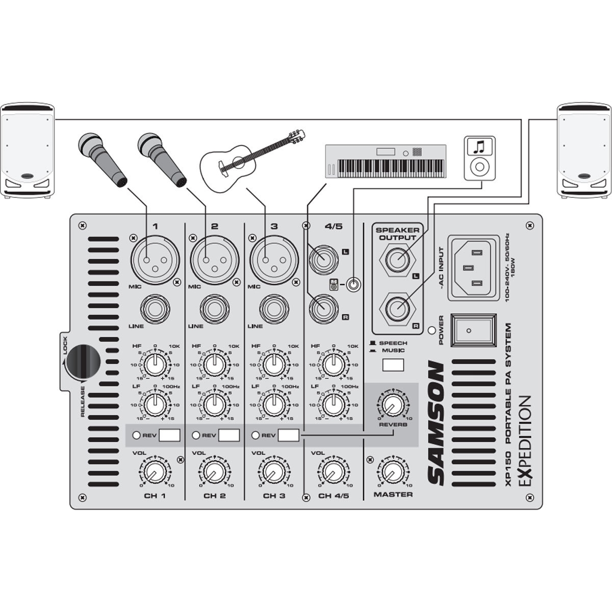 Samson xp150 portable pa hot sale system